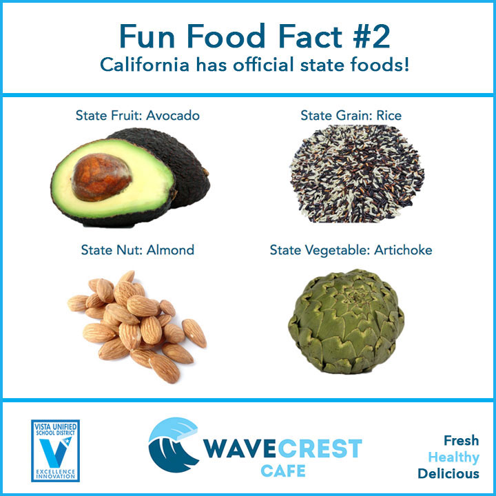 CA Food Fact 2 - California has state foods