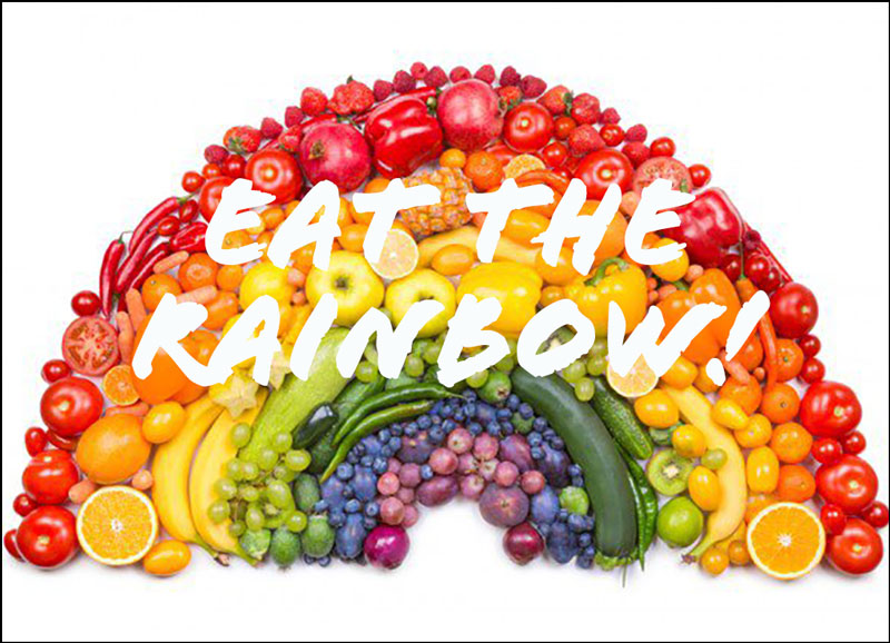 Variety of fruits and veggies in multiple colors saying, "Eat The Rainbow"