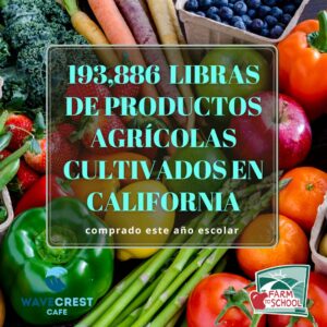 WaveCrest Cafe produce from California farms