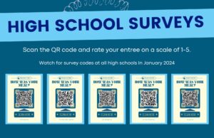 WaveCrest High School Surveys QR Codes